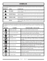 Preview for 26 page of Power Stroke PS901200 Series Operator'S Manual