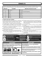 Preview for 27 page of Power Stroke PS901200 Series Operator'S Manual