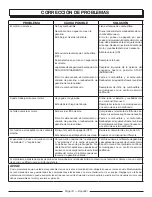 Preview for 39 page of Power Stroke PS901200 Series Operator'S Manual