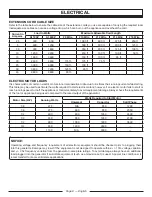 Предварительный просмотр 10 страницы Power Stroke PS902500 Series Operator'S Manual