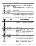 Предварительный просмотр 9 страницы Power Stroke PS903500A Operator'S Manual