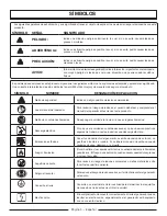 Предварительный просмотр 30 страницы Power Stroke PS905000A Operator'S Manual