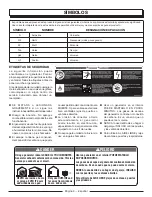 Предварительный просмотр 31 страницы Power Stroke PS905000A Operator'S Manual