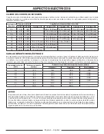 Предварительный просмотр 33 страницы Power Stroke PS905000A Operator'S Manual