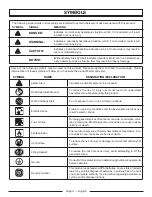 Preview for 9 page of Power Stroke PS905000B Operator'S Manual