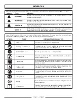 Предварительный просмотр 9 страницы Power Stroke PS905055S Series Operator'S Manual