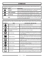 Предварительный просмотр 27 страницы Power Stroke PS905055S Series Operator'S Manual