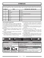 Предварительный просмотр 28 страницы Power Stroke PS905055S Series Operator'S Manual