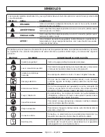 Предварительный просмотр 45 страницы Power Stroke PS905055S Series Operator'S Manual