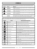 Preview for 9 page of Power Stroke PS906025 Operator'S Manual