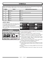 Preview for 10 page of Power Stroke PS906025 Operator'S Manual