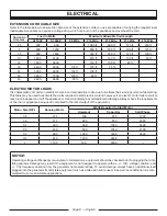 Preview for 12 page of Power Stroke PS906025 Operator'S Manual