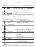 Preview for 30 page of Power Stroke PS906025 Operator'S Manual