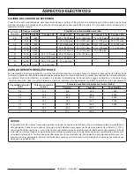 Preview for 33 page of Power Stroke PS906025 Operator'S Manual