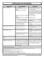 Preview for 43 page of Power Stroke PS906025 Operator'S Manual