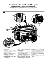 Preview for 2 page of Power Stroke PS906811P Series Operator'S Manual