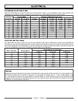 Preview for 12 page of Power Stroke PS906811P Series Operator'S Manual