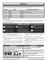 Preview for 10 page of Power Stroke PS907000 Operating Instructions Manual