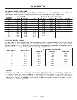 Preview for 12 page of Power Stroke PS907000 Operating Instructions Manual