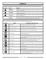 Preview for 9 page of Power Stroke PS907000P Series Operator'S Manual