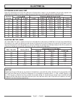 Preview for 12 page of Power Stroke PS907000P Series Operator'S Manual