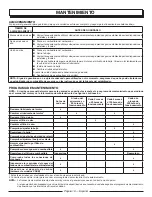 Preview for 46 page of Power Stroke PS907000P Series Operator'S Manual