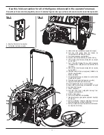 Preview for 2 page of Power Stroke PS907000S Operator'S Manual