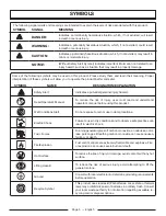 Preview for 9 page of Power Stroke PS907000S Operator'S Manual