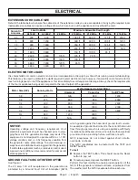 Preview for 12 page of Power Stroke PS907000S Operator'S Manual