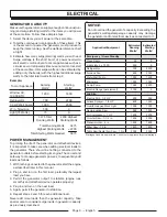 Preview for 13 page of Power Stroke PS907000S Operator'S Manual