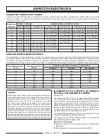 Preview for 33 page of Power Stroke PS907000S Operator'S Manual