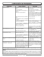 Preview for 45 page of Power Stroke PS907000S Operator'S Manual