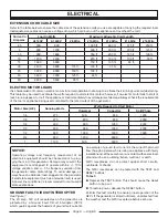 Preview for 12 page of Power Stroke PS907500P Operator'S Manual