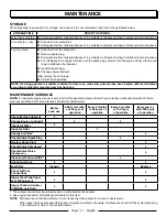 Preview for 21 page of Power Stroke PS9C3501 Operator'S Manual