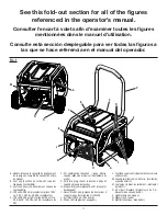 Preview for 2 page of Power Stroke PS9C3501A Operator'S Manual