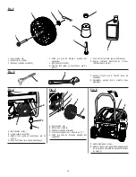 Preview for 3 page of Power Stroke PS9C3501A Operator'S Manual