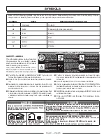 Preview for 10 page of Power Stroke PS9C3501A Operator'S Manual