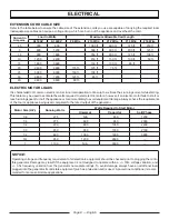 Preview for 12 page of Power Stroke PS9C3501A Operator'S Manual