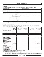 Preview for 21 page of Power Stroke PS9C3501A Operator'S Manual