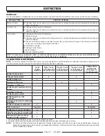 Preview for 43 page of Power Stroke PS9C3501A Operator'S Manual