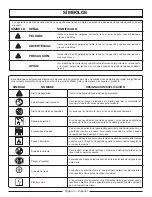 Preview for 53 page of Power Stroke PS9C3501A Operator'S Manual