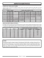 Preview for 56 page of Power Stroke PS9C3501A Operator'S Manual