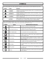 Предварительный просмотр 9 страницы Power Stroke PSi2000B Operator'S Manual