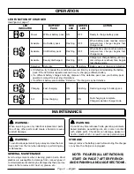 Preview for 6 page of Power Stroke PSL0CH181 Operator'S Manual