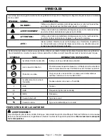 Preview for 8 page of Power Stroke PSL0CH181 Operator'S Manual