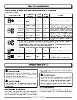 Preview for 16 page of Power Stroke PSL0CH181 Operator'S Manual