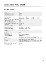 Предварительный просмотр 17 страницы Power Studio PWM-14000 User Instructions