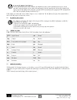 Preview for 12 page of Power Systems PS2030DV Instruction And Maintenance Manual