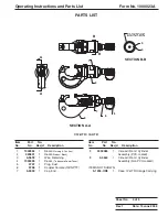 Preview for 7 page of Power Team 12-HTR series Operating Instructions And Parts List Manual