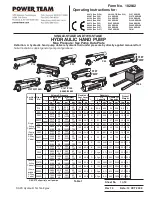 Power Team 201338-TID Operating Instructions Manual предпросмотр